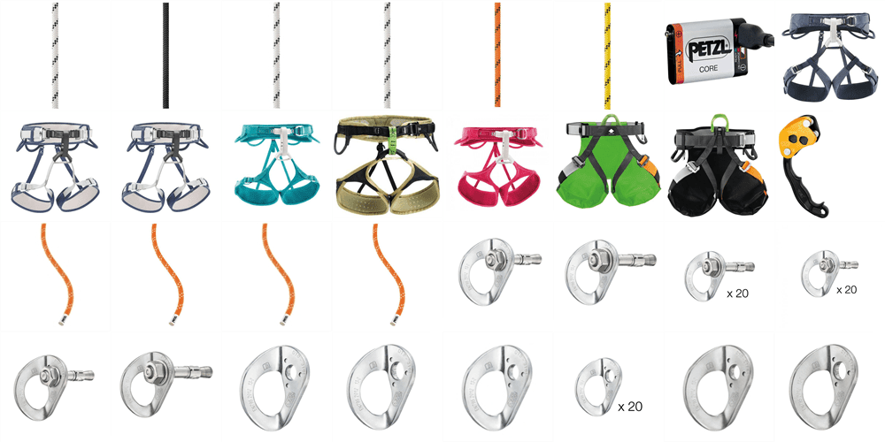 A Marca Petzl é Boa? Instruções Sobre a Assistência Técnica da Marca Petzl