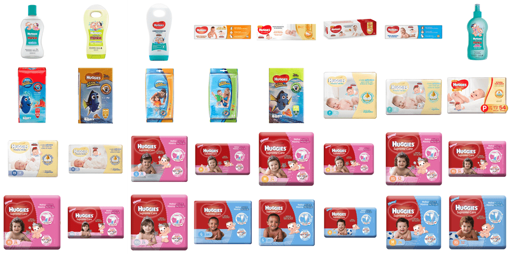 A Marca Turma Mônica Huggies é Boa? Instruções Sobre a Assistência Técnica da Marca Turma Mônica Huggies